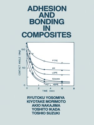 cover image of Adhesion and Bonding in Composites